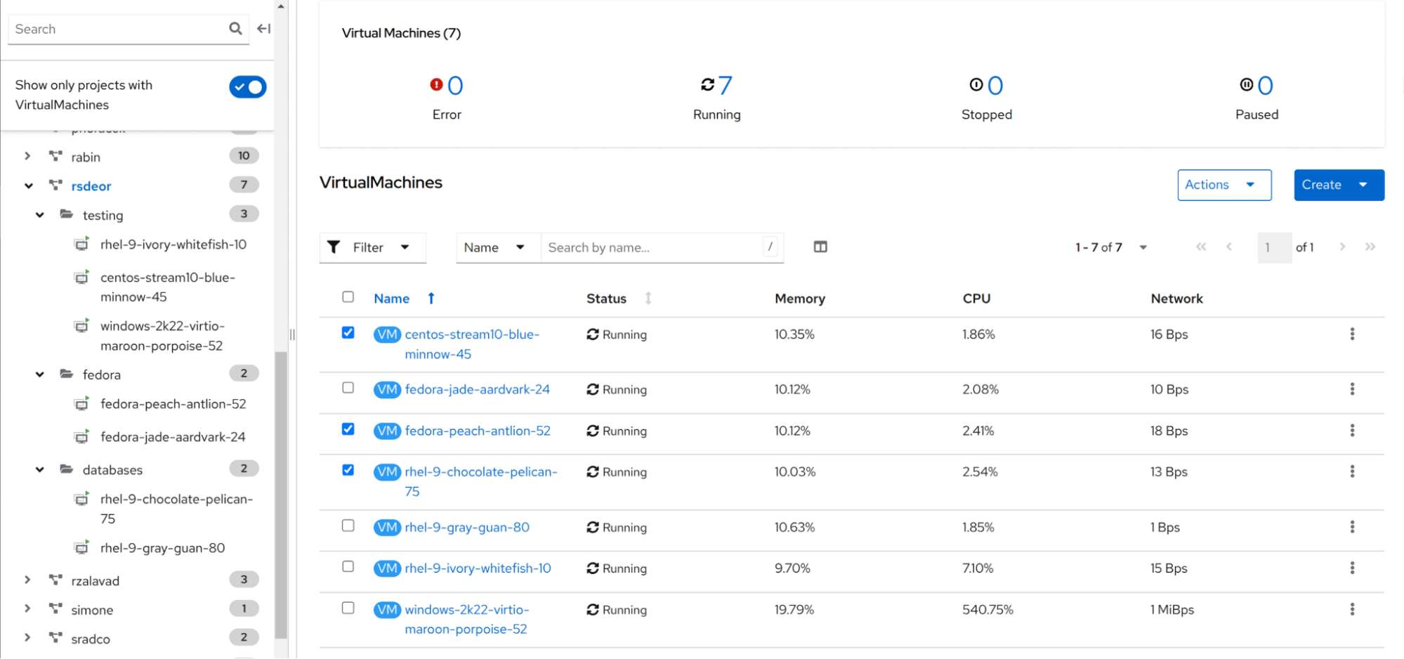 RTFロゴ缶 Red Hat OpenShift Container Platform - standard subscription